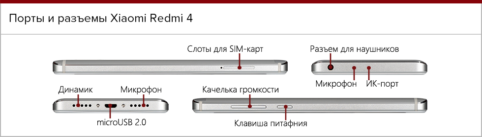 Xiaomi Redmi Note 7 Кнопки Громкости