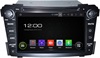 s130 Hyundai I40 на Android (R172)