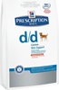 (12 кг) D/D Canine Skin Support Salmon & Rice dry