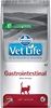 Vet Life Feline Gastrointestinal (2 кг)