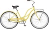 Schwinn Slik Chik Women (2017)