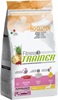 TRAINER Fitness3 No Gluten Puppy&Junior Mini Duck and rice dry (2 кг)