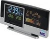 Meteo guide MG 01308