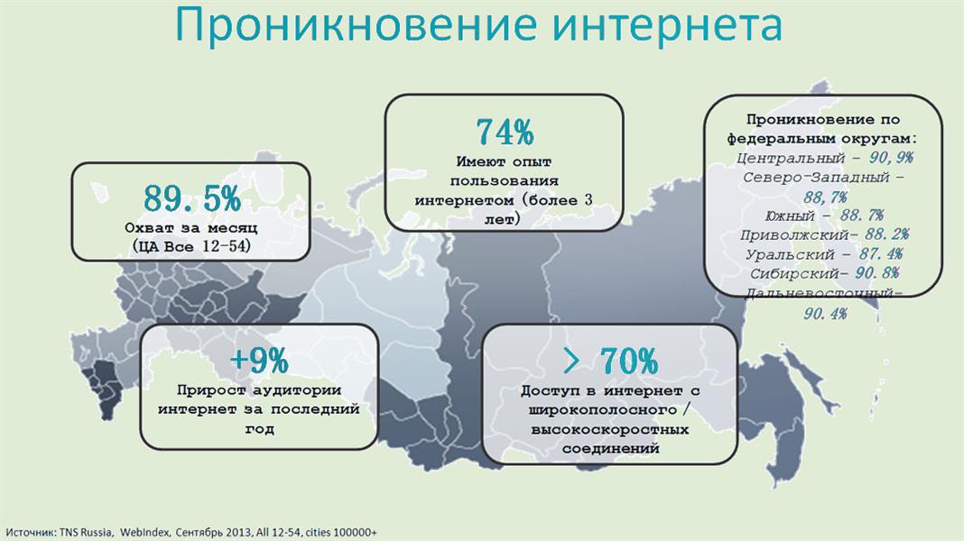 Карта пользователей интернета