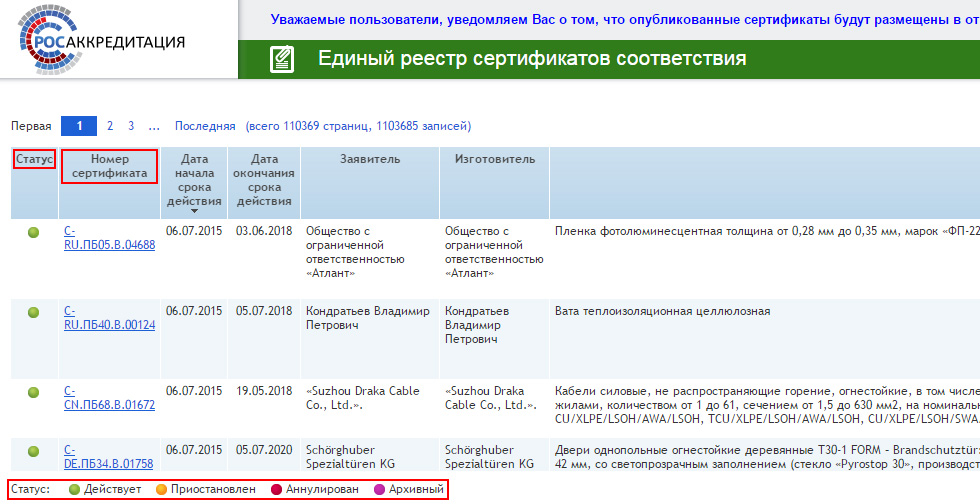 Реестр сертификатов связи Реестр сертификатов связи
