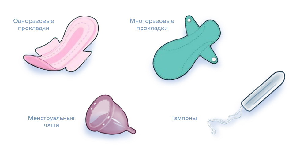 Сколько прокладок при месячных. Прокладки и тампоны. Средства для месячных. Менструальные прокладки. Прокладки и тампоны для девочек.