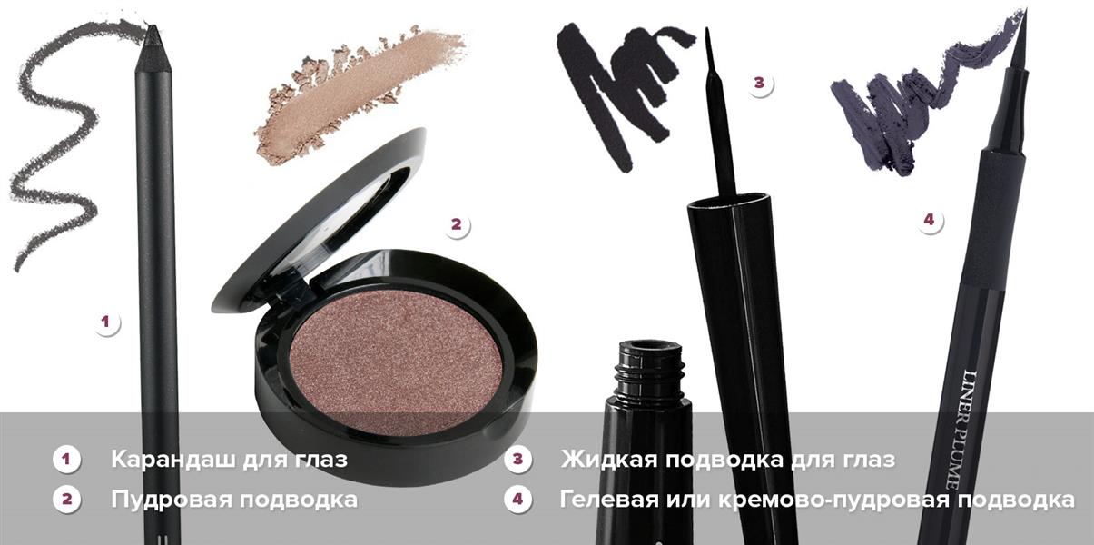 Стойкий карандаш для глаз для жирной кожи - лучший выбор для долгого стойкого макияжа