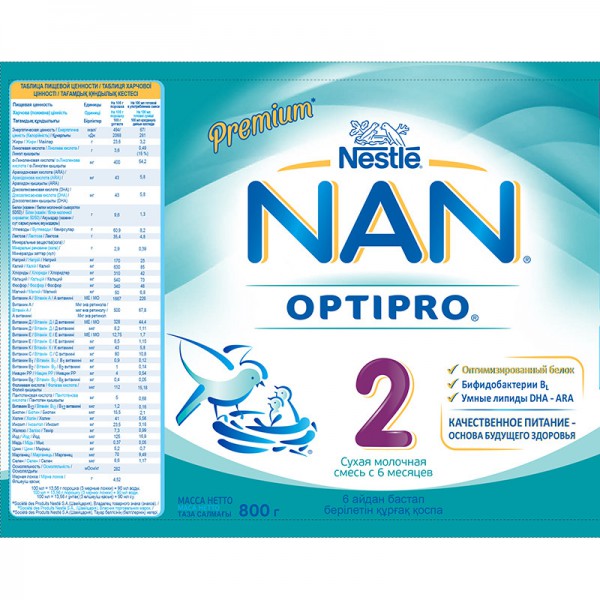 Na n 2