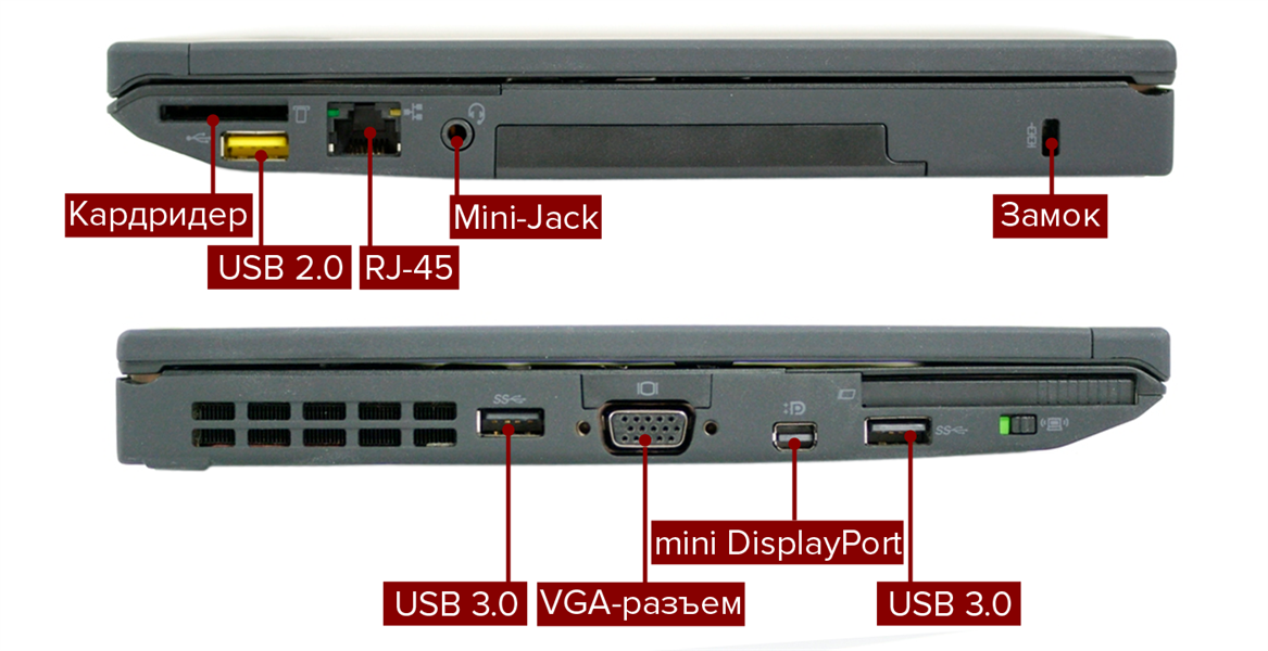 Почему у lenovo плохие матрицы