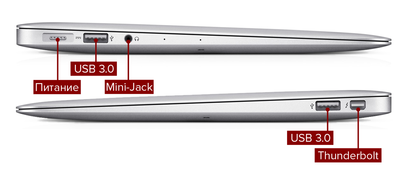MacBook Air 11 (2013) - обзор, отзывы о ноутбуке Эпл Макбук Эйр 11 ...