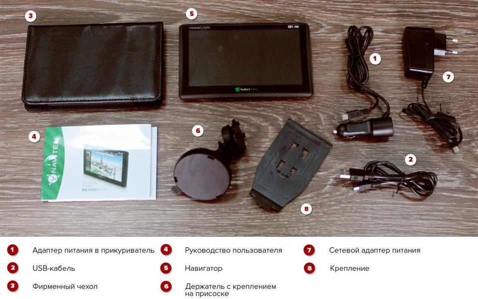 Навител nx7200hd plus руководство