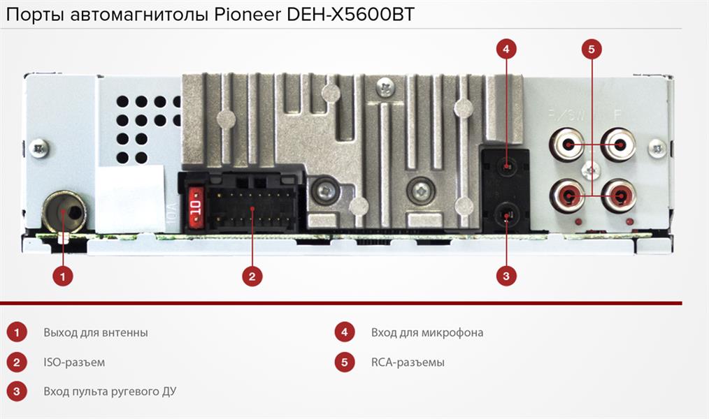 Pioneer deh 9450ub схема