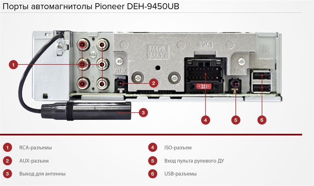 pioneer deh-x2900ui