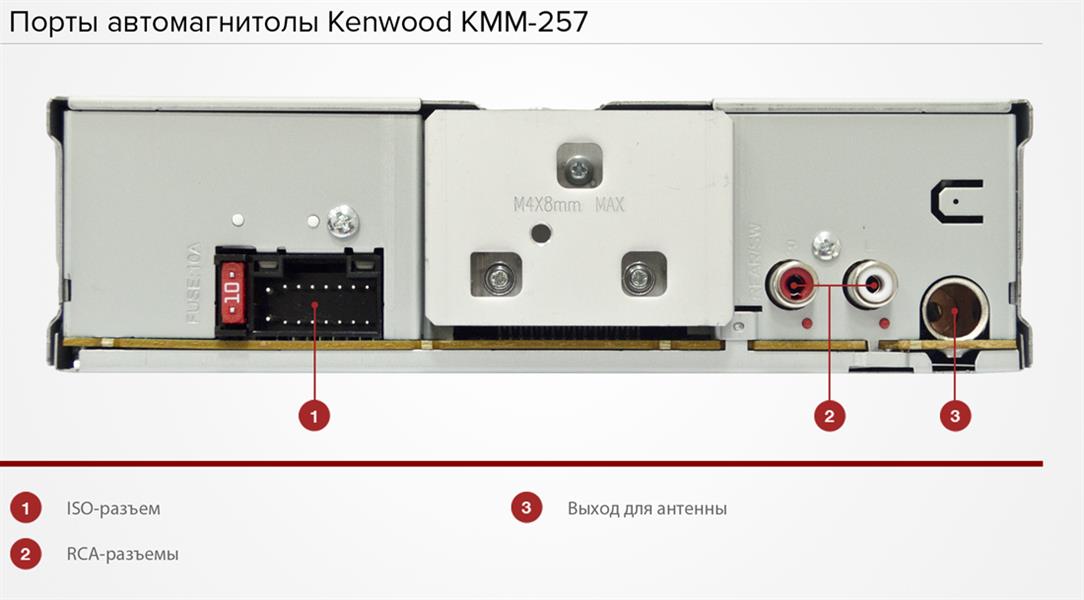 Схема подключения автомагнитолы кенвуд кмм 125