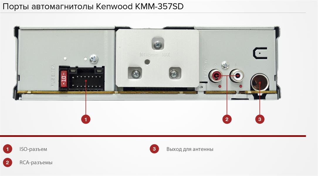 Kenwood kmm 357sd инструкция магнитола