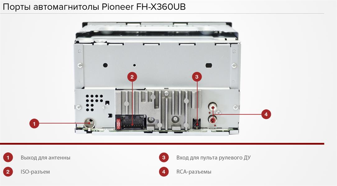 Pioneer fh x360ub схема подключения