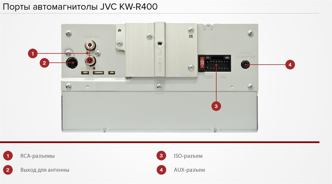 Jvc kw r400 инструкция по применению автомагнитола