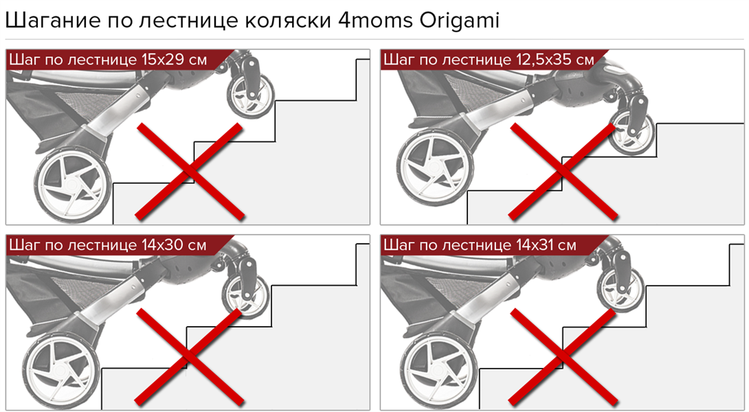 Коляска "КК.4.1.1". Коляска 4moms Origami инструкция на русском. Лестница коляска Размеры. 4moms Origami коляска инструкция на русском оригами. Как спускать коляску по лестнице с ребенком