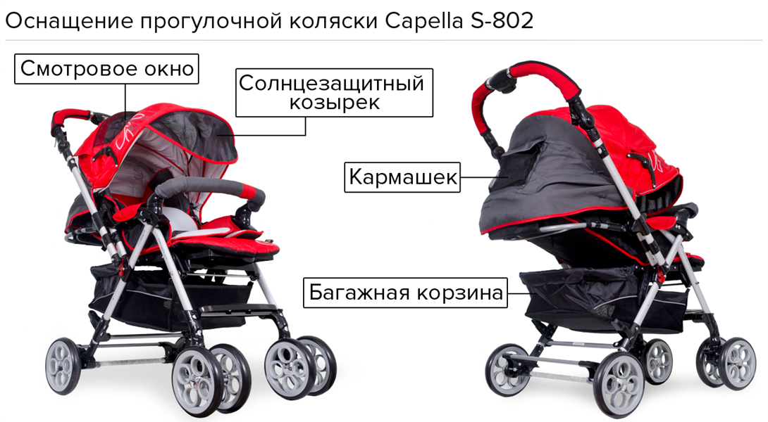 Коляска Capella s 802