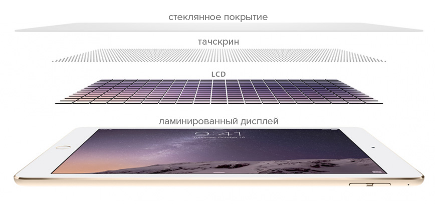 Apple iPad Air 2 - обзор, отзывы о Эппл Айпад Аир 2 | Product-test.ru