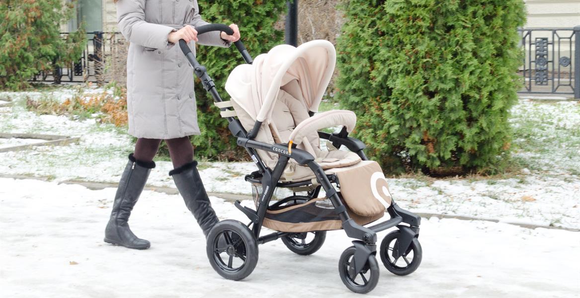 Коляску можно использовать для. Коляска для зимы. Прогулочная коляска для зимы. Коляска зимняя прогулочная для ребенка. Коляска прогулка для зимы.