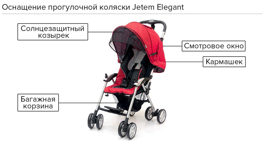 Же тем на русском. Коляска Jetem Elegant как заменить колеса. Выкройка сумки корзины под коляску трость Jetem. Как одеть козырек на коляску Jetem. Жетем как сделать логотип.