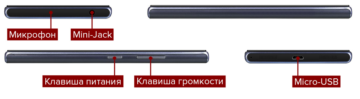 Где микрофон. Микрофон Lenovo THINKPAD. Где микрофон у планшета. Леново где микрофон находится.