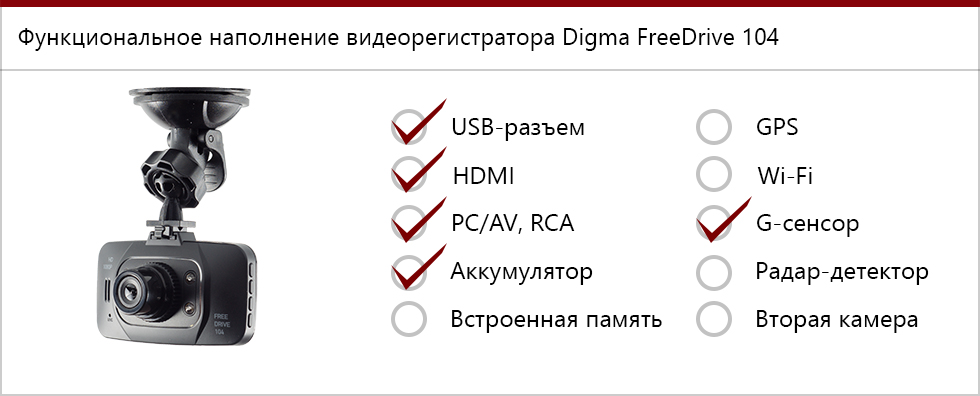 Видеорегистратор включается но нет изображения