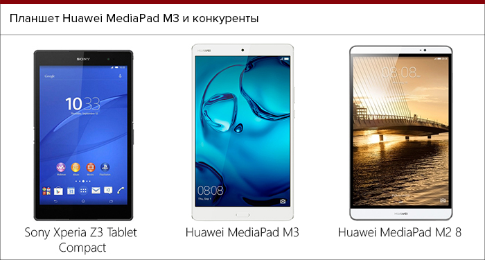 Huawei MediaPad M3 - обзор, отзывы о Хуавей Медиа Пад М3 | Product-test.ru