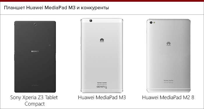 Huawei MediaPad M3 - обзор, отзывы о Хуавей Медиа Пад М3 | Product-test.ru