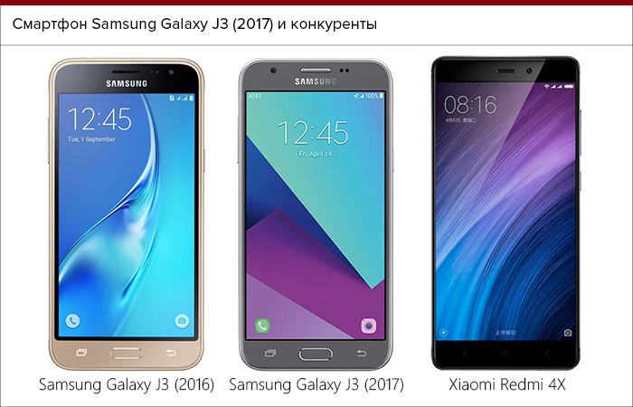 Чем отличается самсунг. Samsung Galaxy j3 2015. Samsung j3 2016 модель. Samsung Galaxy j3 2018. Samsung j3 отличия 2016 и 2017.