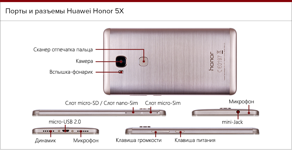 Honor 10 карта памяти