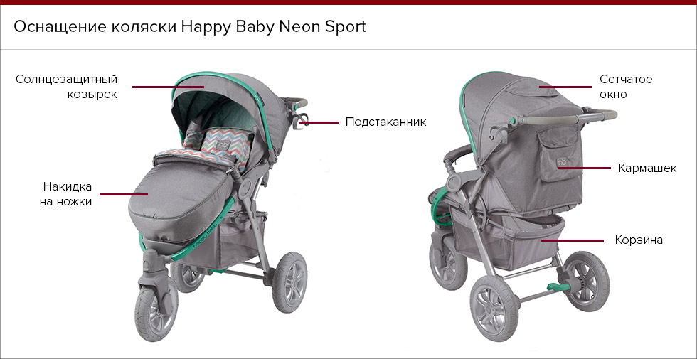 Накидка на коляску хеппи бейби. Коляска Хэппи бэби 3 колеса. Happy Baby Neon Sport. Коляска Happy Baby 3х колесная. Коляска Happy Baby Neon Sport ширина колёсной базы.