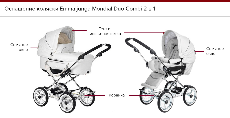 Оснащение коляски Emmaljunga Mondial Duo Combi 2 в 1.