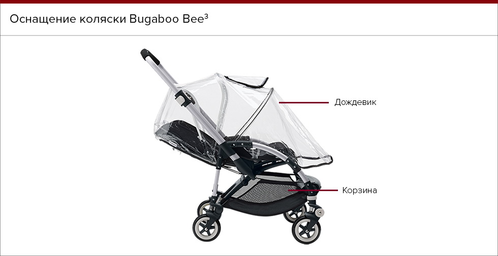Bugaboo Bee 3 - обзор, отзывы о прогулочной коляске Бугабу Би 3 ...