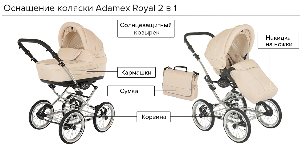 Адамекс картина прогулочный блок