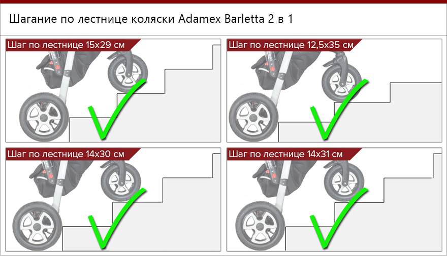 Разбор переднего колеса коляски адамекс