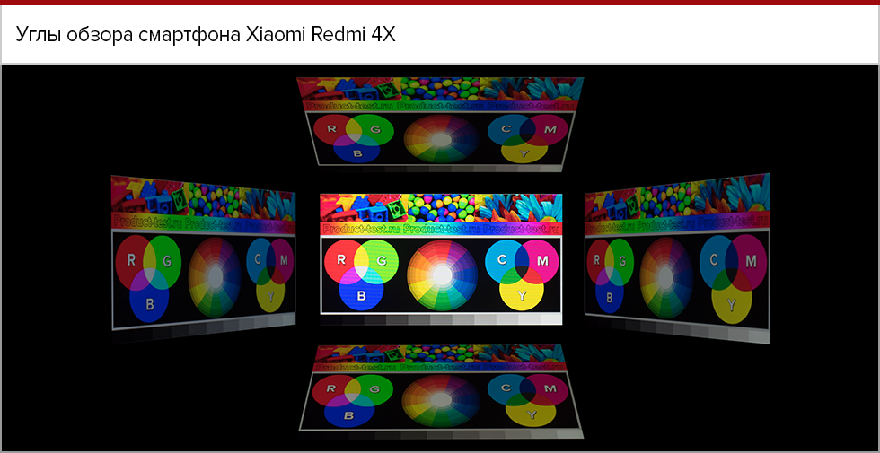 Углы обзора экрана Xiaomi Redmi 4X.