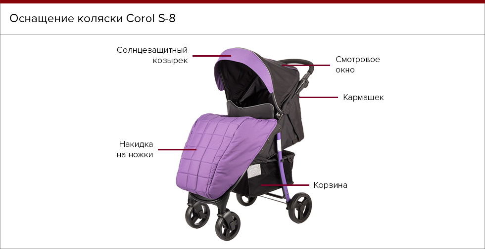 Спальное место коляски. Коляска Coral s8 BC. Прогулочная коляска Coral s8 характеристики. Коляска Coral s-8. Коляска Coral s8 диаметр колес