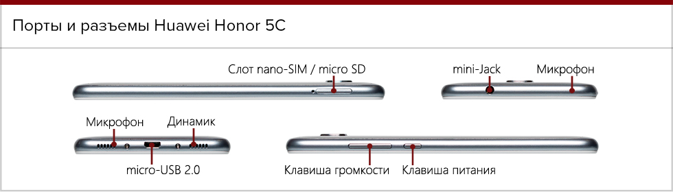 Honor 7c схема