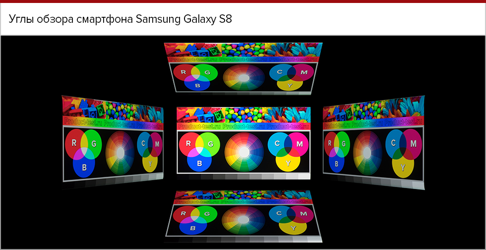 Углы обзора Samsung Galaxy S8.