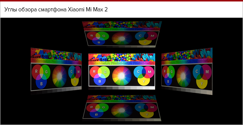 Xiaomi Mi Max 2 - обзор, отзывы о Сяоми Ми Макс 2 | Product-test.ru