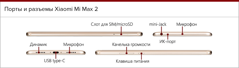 Находится микрофон