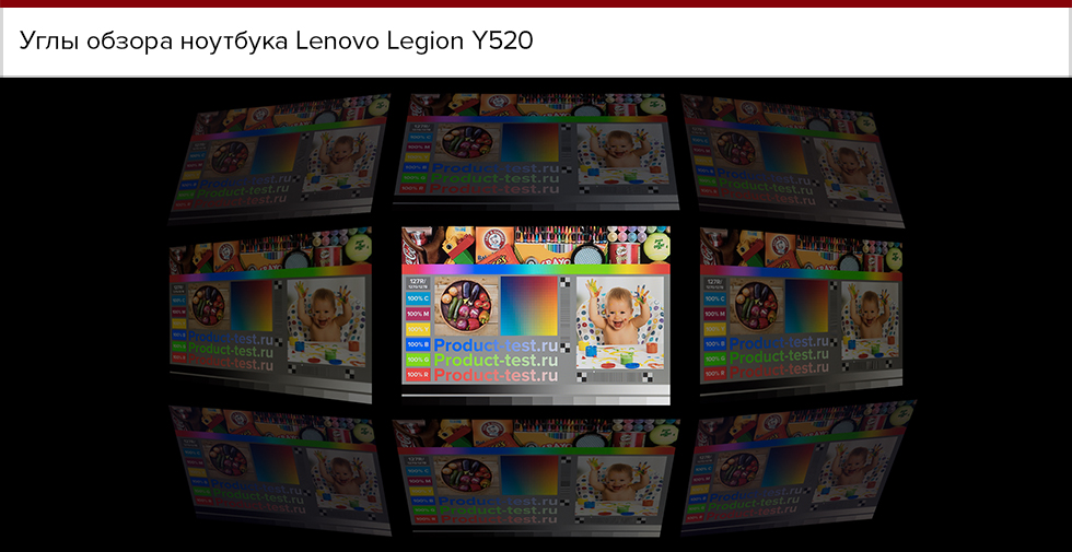 Углы обзора экрана Lenovo Legion Y520.