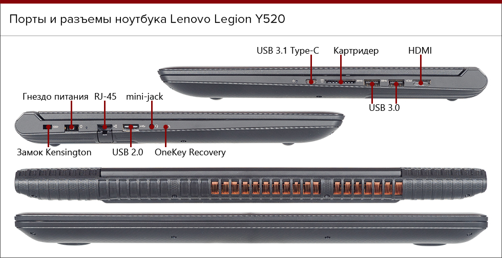 Порты и разъемы ноутбука Lenovo Legion Y520.