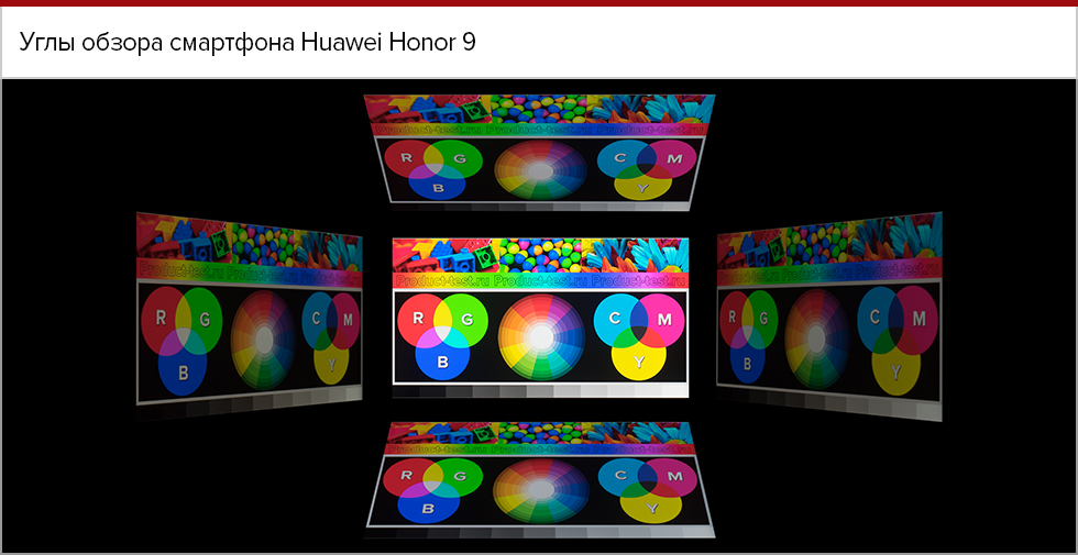Углы обзора экрана Huawei Honor 9.