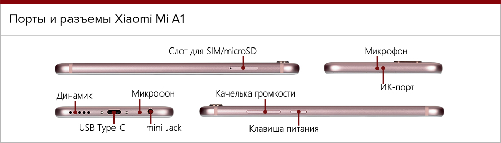 Порты и разъемы на Xiaomi Mi A1.