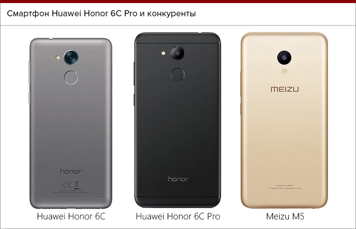 Honor 6 C Pro Купить